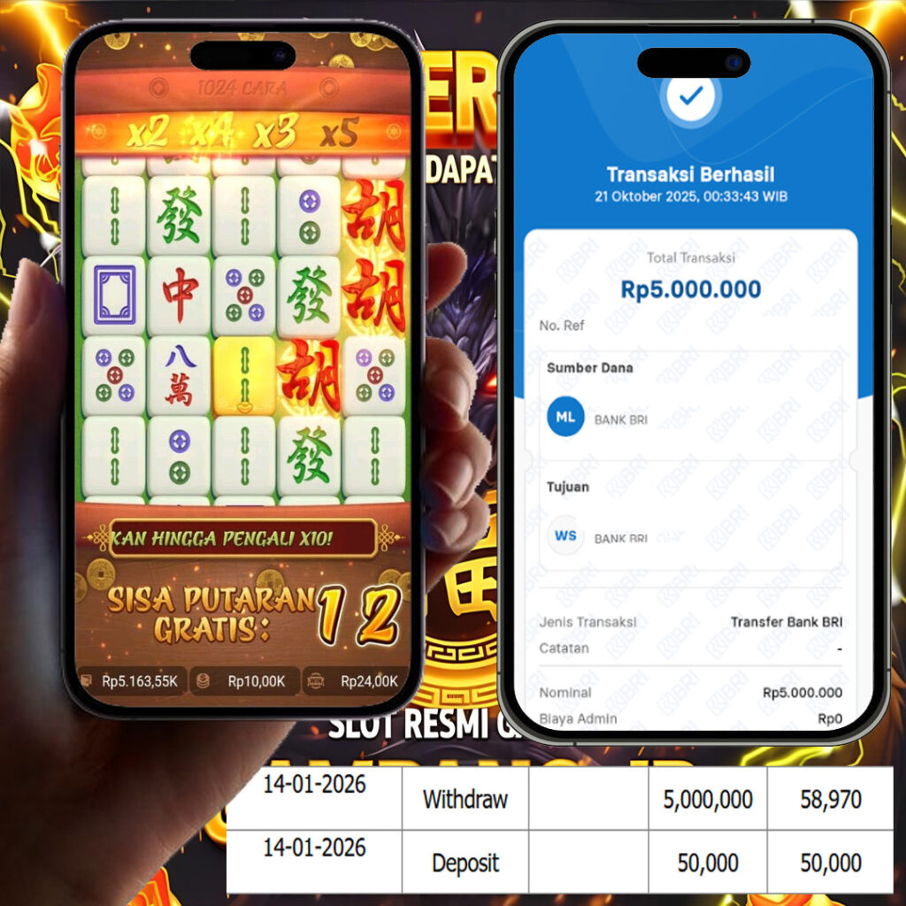 SELAMAT KEPADA MEMBER SEJITU JACKPOT GAMES MAHYONG WAYS PG SOFT