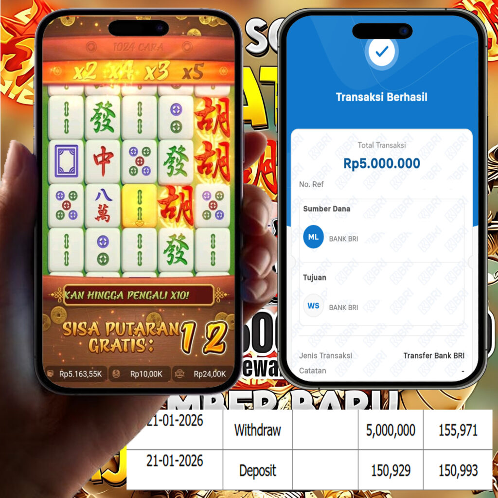 SELAMAT KEPADA MEMBER SEJITU JACKPOT GAMES MAHYONG WAYS PG SOFT