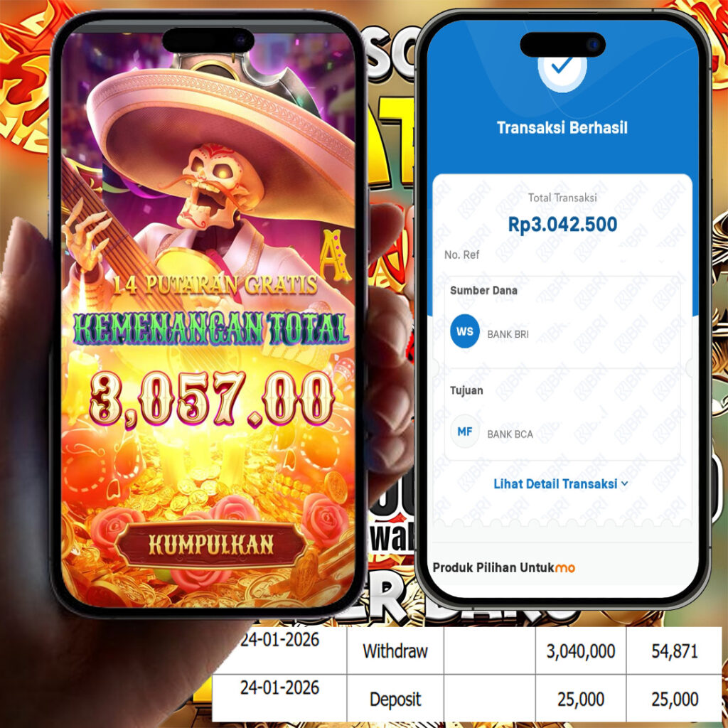 SELAMAT KEPADA MEMBER SEJITU JACKPOT GAMES WILD BANDITO PG SOFT