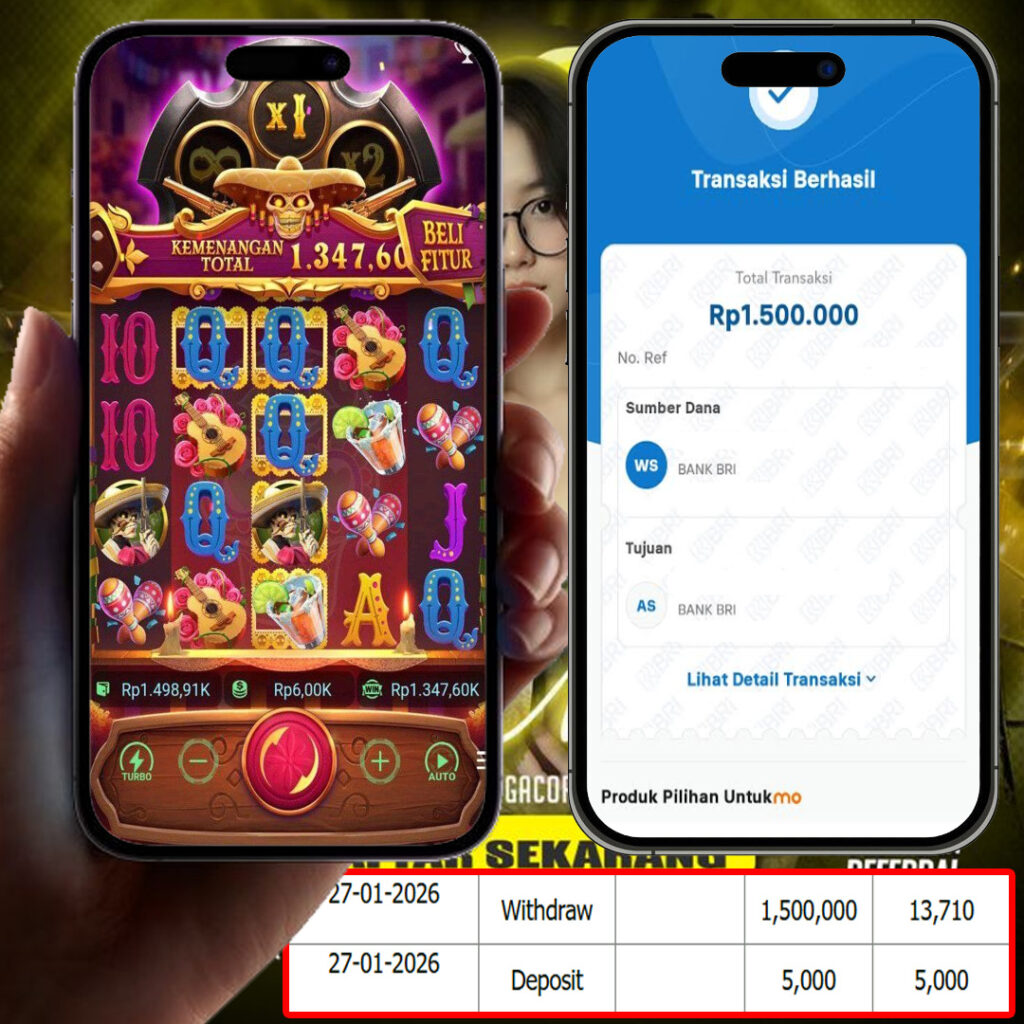 SELAMAT KEPADA MEMBER SEJITU JACKPOT GAMES WILD BANDITO PG SOFT