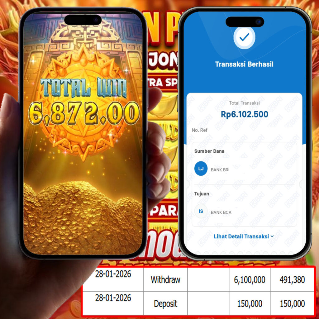 SELAMAT KEPADA MEMBER SEJITU JACKPOT GAMES TREASURES OF AZTEC PG SOFT