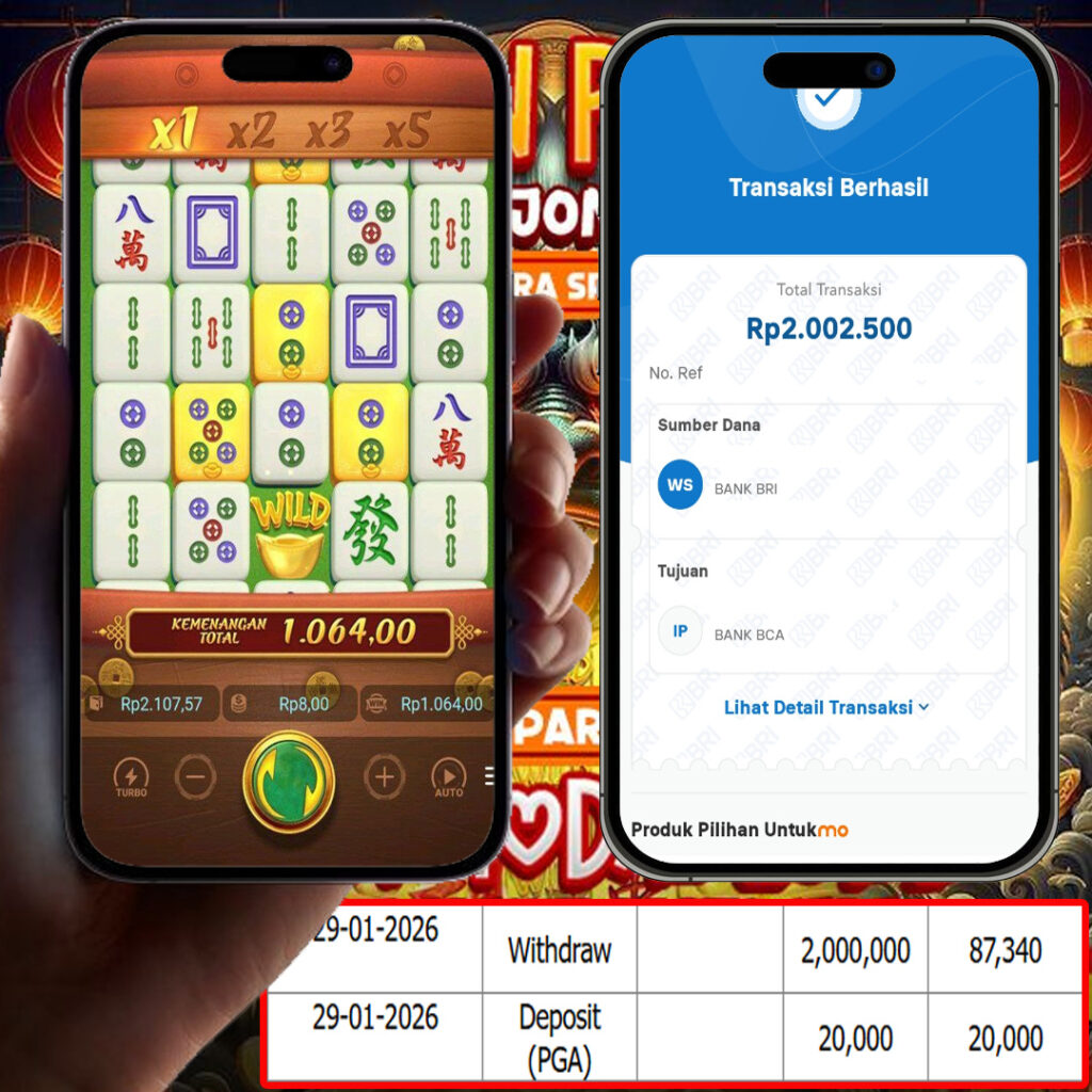 SELAMAT KEPADA MEMBER SEJITU JACKPOT GAMES MAHYONG WAYS PG SOFT