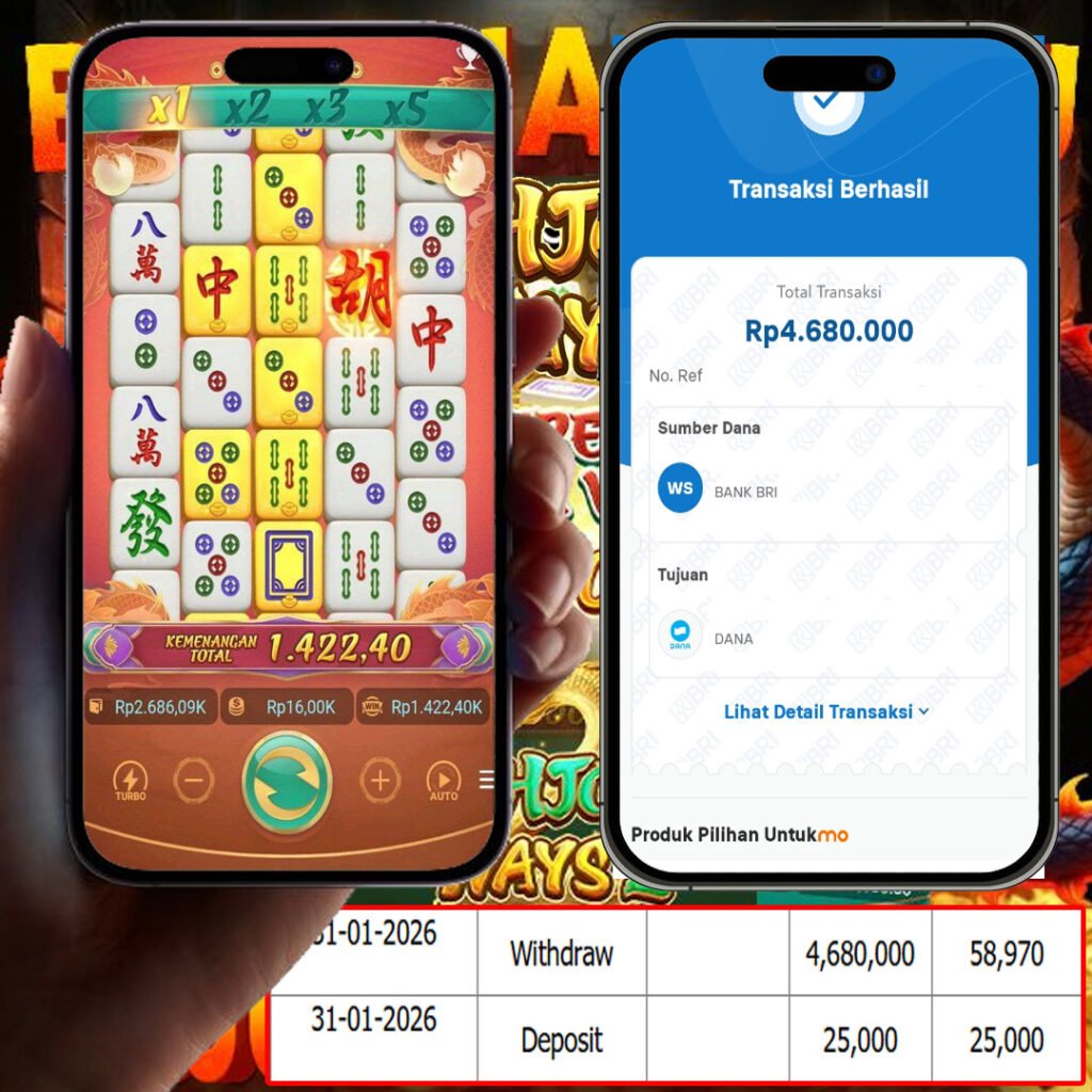 SELAMAT KEPADA MEMBER SEJITU JACKPOT GAMES MAHYONG WAYS 2 PG SOFT