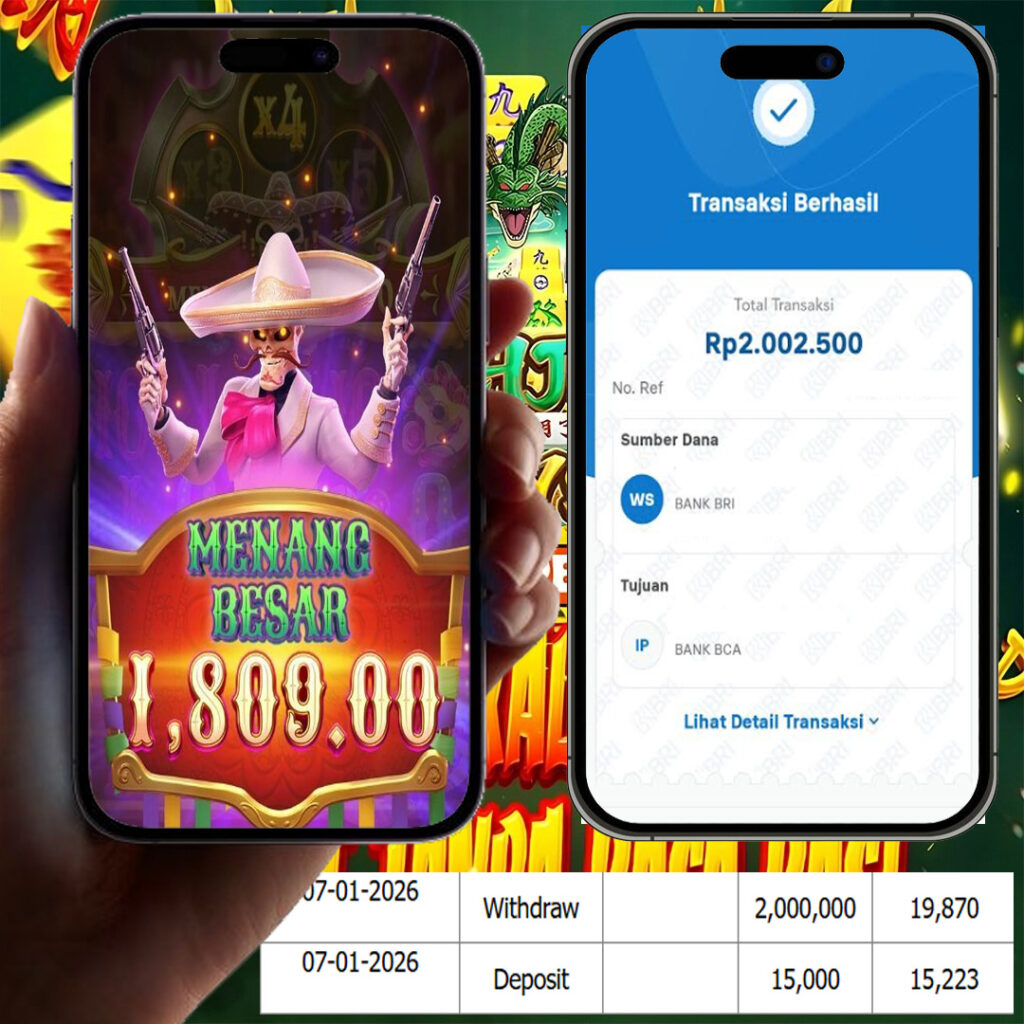 SELAMAT KEPADA MEMBER SEJITU JACKPOT GAMES WILD BANDITO PG SOFT