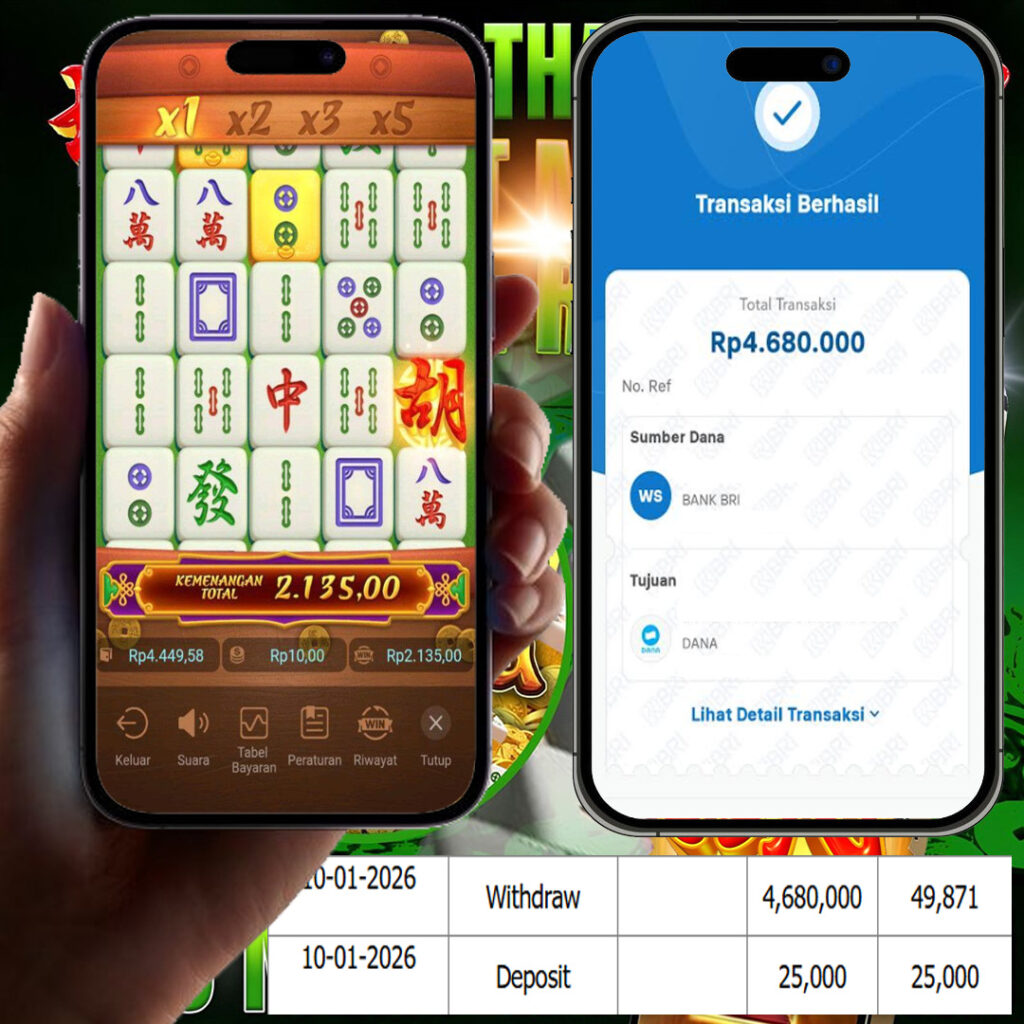 SELAMAT KEPADA MEMBER SEJITU JACKPOT GAMES MAHYONG WAYS PG SOFT