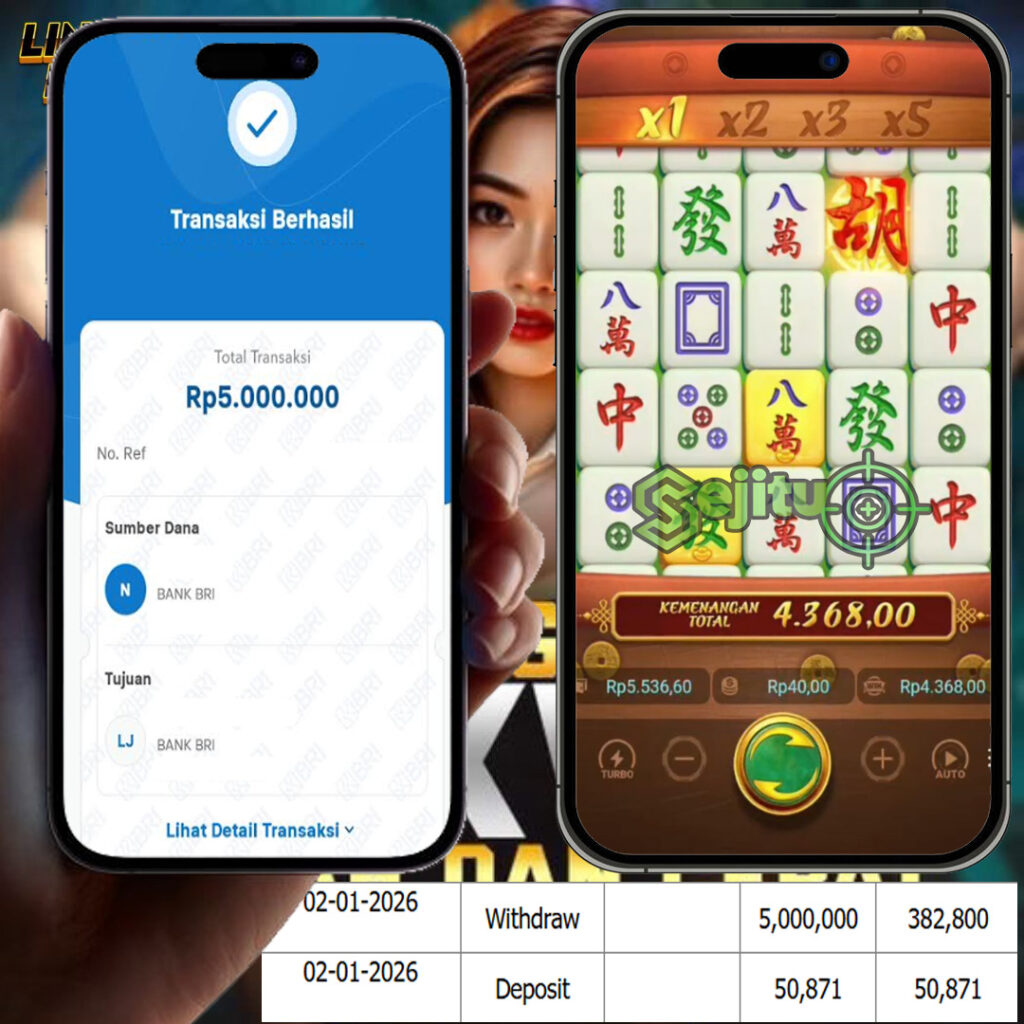 SELAMAT KEPADA MEMBER SEJITU JACKPOT GAMES MAHYONG WAYS PG SOFT