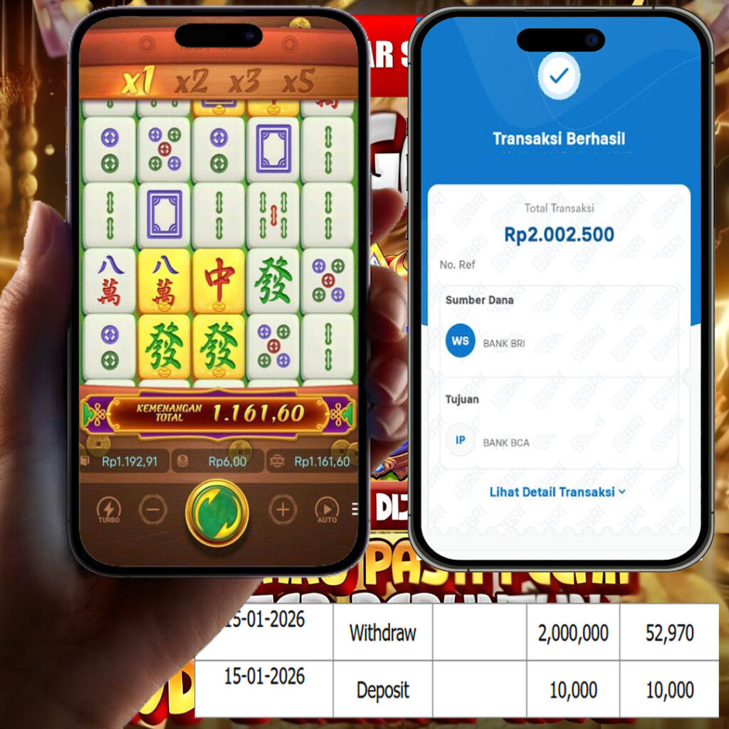 SELAMAT KEPADA MEMBER SEJITU JACKPOT GAMES MAHYONG WAYS PG SOFT