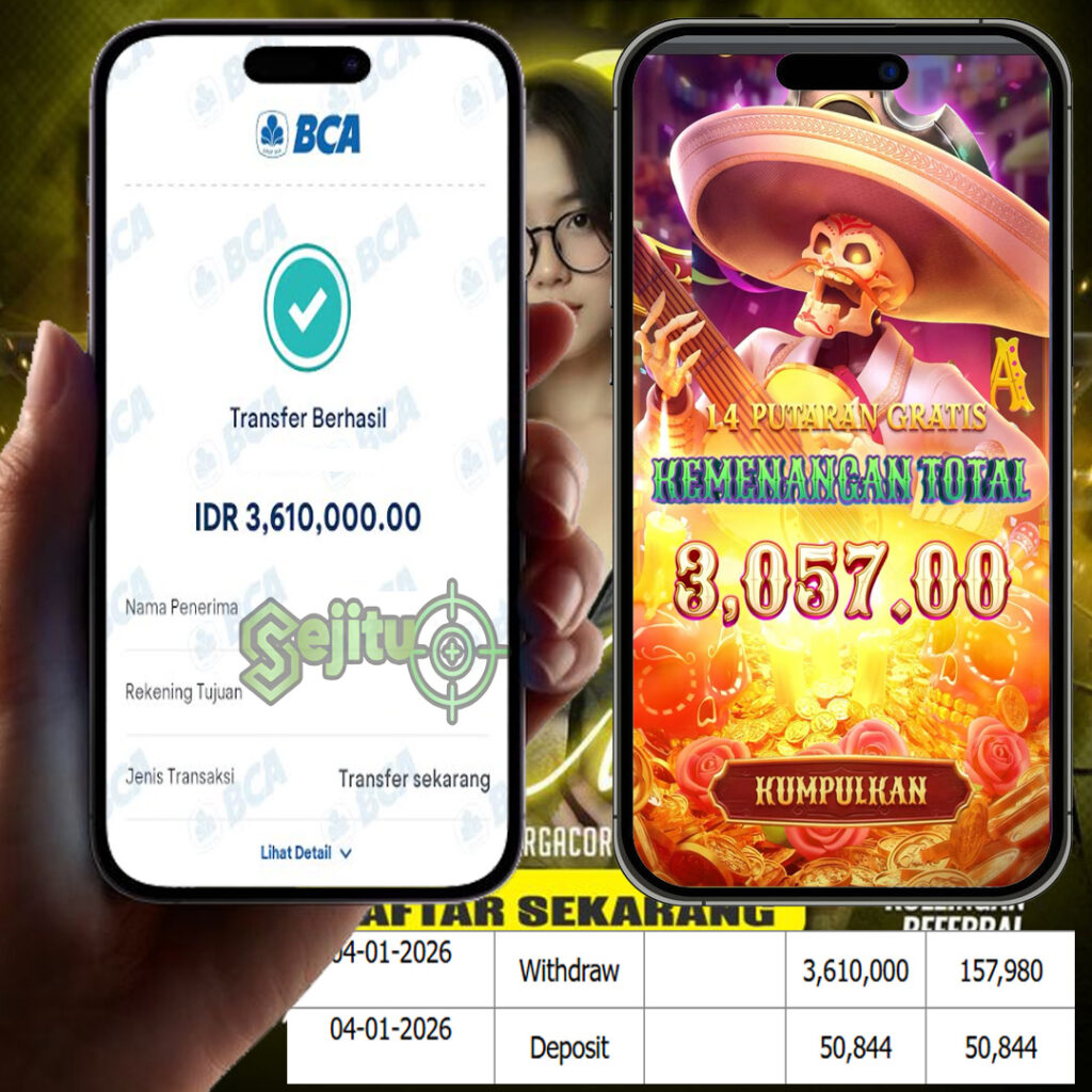 SELAMAT KEPADA MEMBER SEJITU JACKPOT GAMES WILD BANDITO PGSOFT