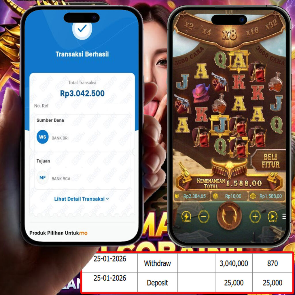 SELAMAT KEPADA MEMBER SEJITU JACKPOT GAMES WILD BOUNTY SHOWDOWN PG SOFT