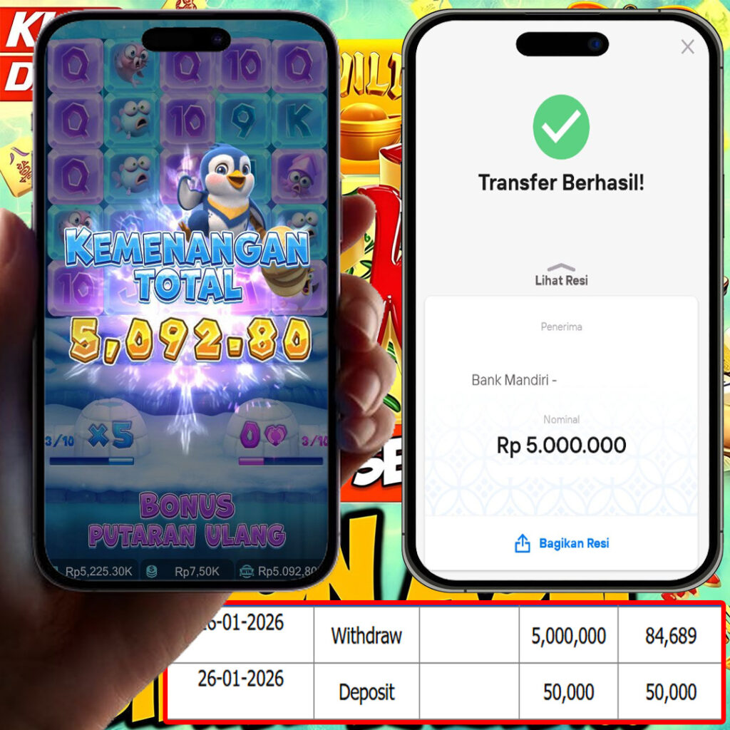 SELAMAT KEPADA MEMBER SEJITU JACKPOT GAMES THE GREAT ICESCAPE PG SOFT