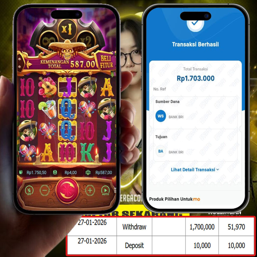 SELAMAT KEPADA MEMBER SEJITU JACKPOT GAMES WILD BANDITO PG SOFT