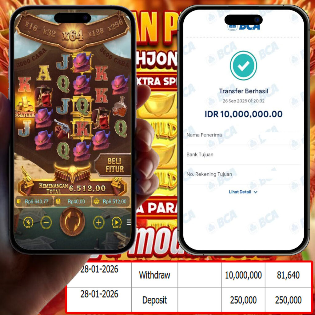 SELAMAT KEPADA MEMBER SEJITU JACKPOT GAMES WILD BOUNTY SHOWDOWN PG SOFT