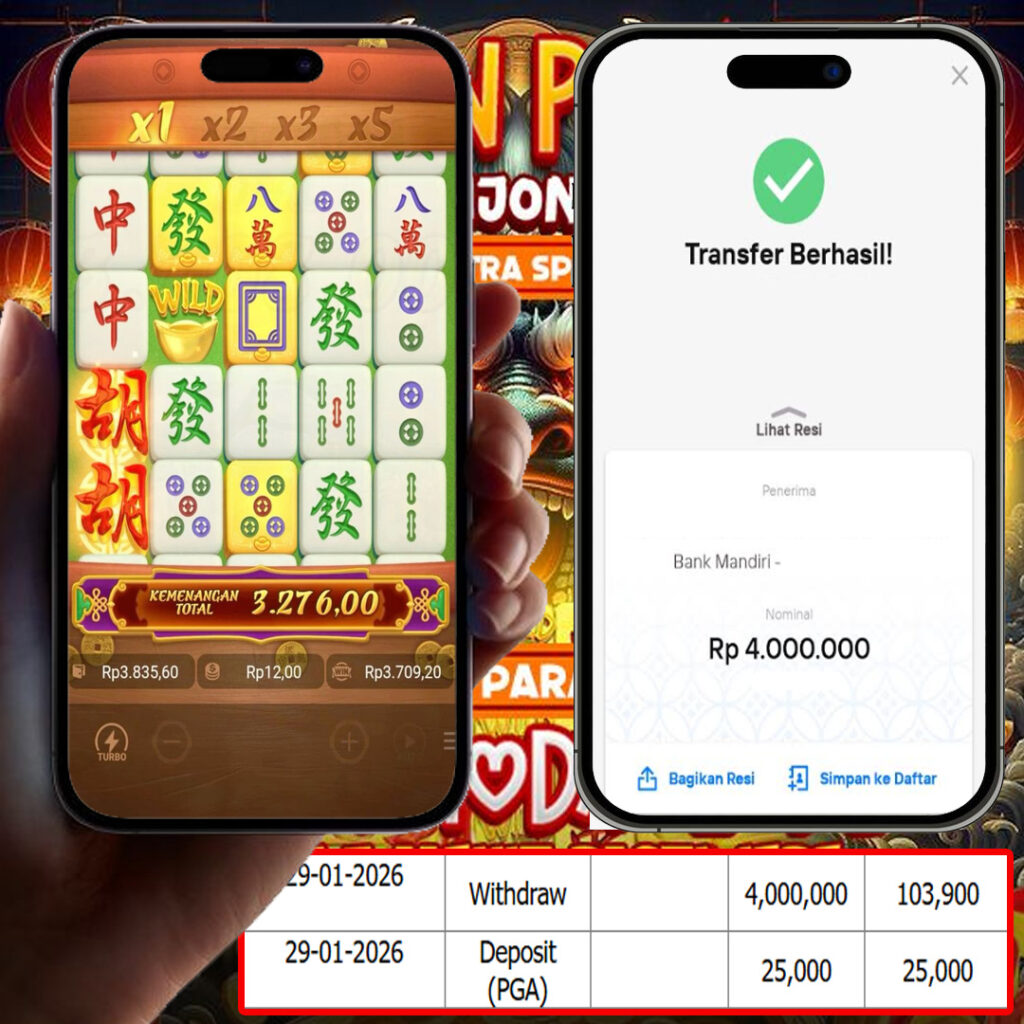 SELAMAT KEPADA MEMBER SEJITU JACKPOT GAMES MAHYONG WAYS PG SOFT