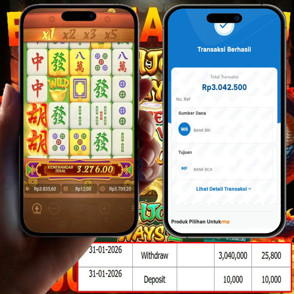 SELAMAT KEPADA MEMBER SEJITU JACKPOT GAMES MAHYONG WAYS PG SOFT