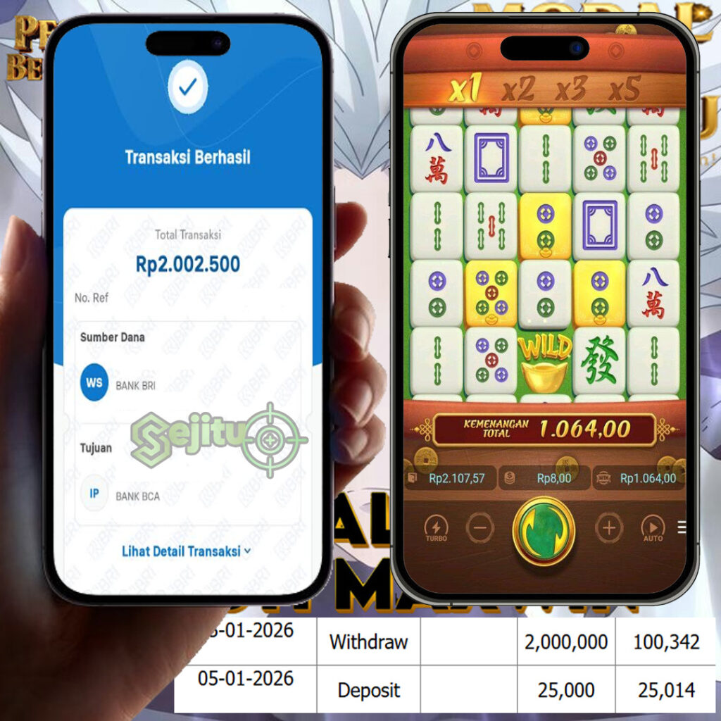 SELAMAT KEPADA MEMBER SEJITU JACKPOT GAMES MAHYONG WAYS PG SOFT