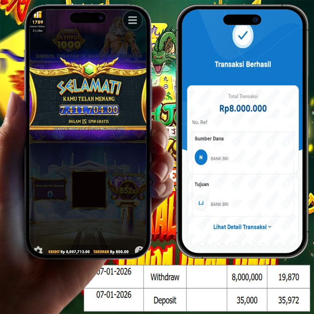 SELAMAT KEPADA MEMBER SEJITU JACKPOT GAMES GATES OF OLYMPUS 1000 PRAGMATIC PLAY