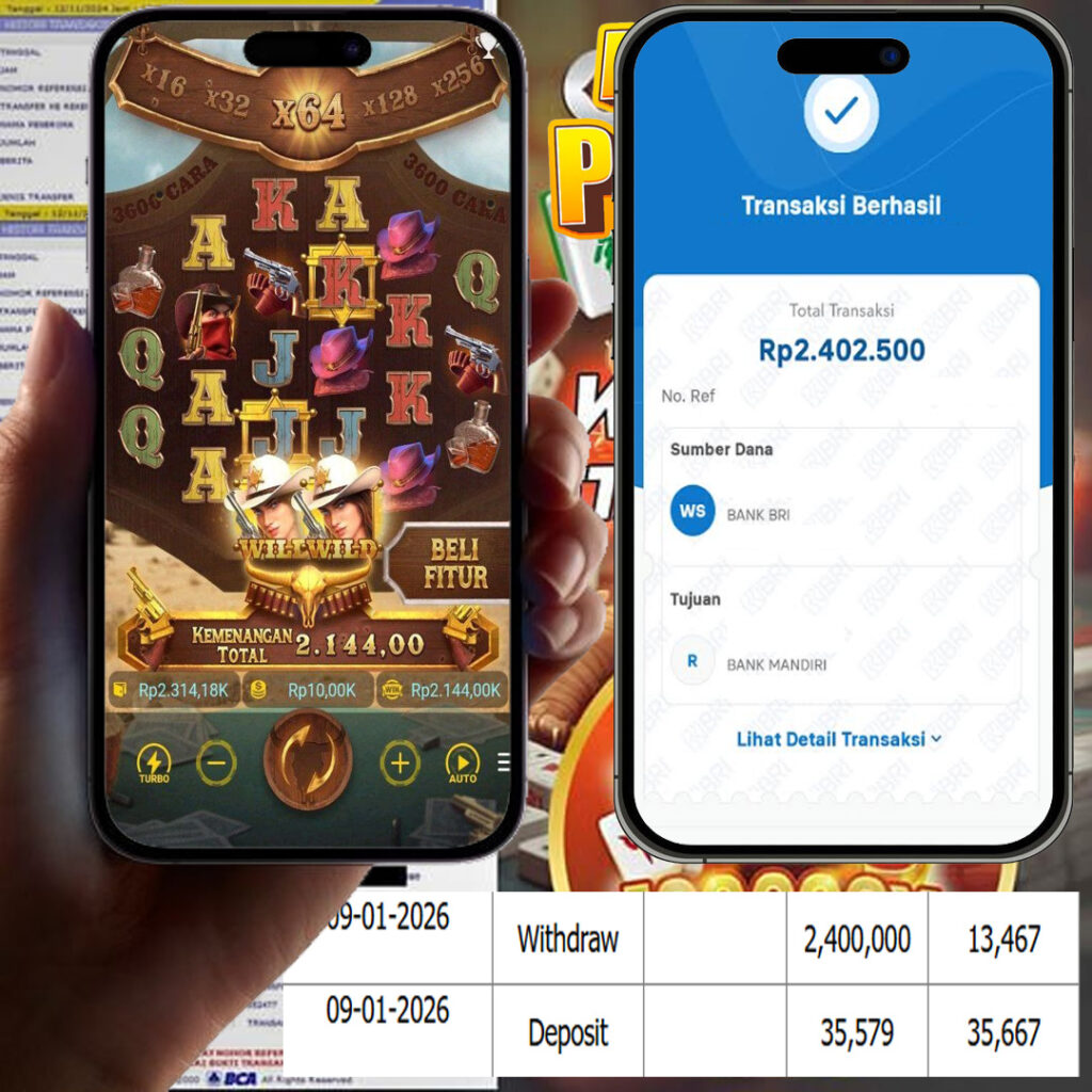 SELAMAT KEPADA MEMBER SEJITU JACKPOT GAMES WILD BANDITO PG SOFT