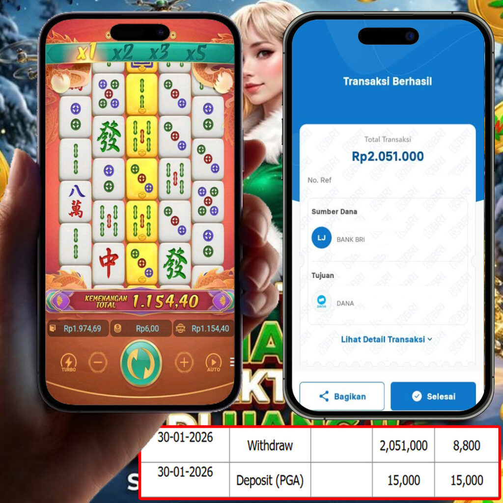 SELAMAT KEPADA MEMBER SEJITU JACKPOT GAMES MAHYONG WAYS 2 PG SOFT