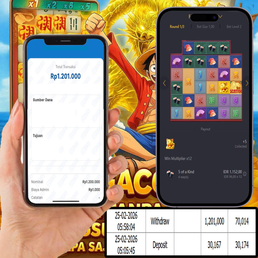 SEJITU JACKPOT GAMES LUCKY NEKO PG SOFT