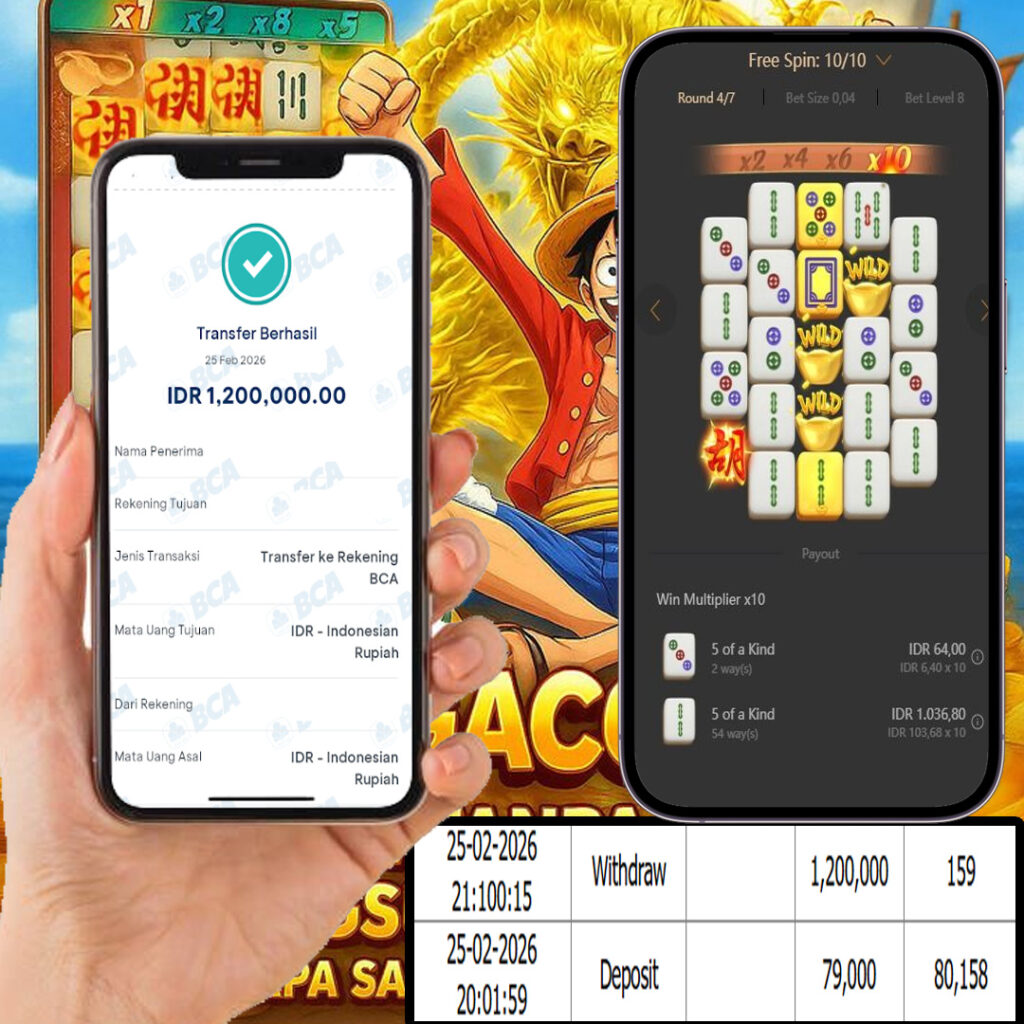 SELAMAT KEPADA MEMBER SEJITU JACKPOT GAMES MAHYONG WAYS PG SOFT