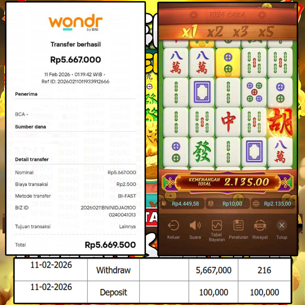 SELAMAT KEPADA MEMBER SEJITU JACKPOT GAMES MAHYONG WAYS PG SOFT