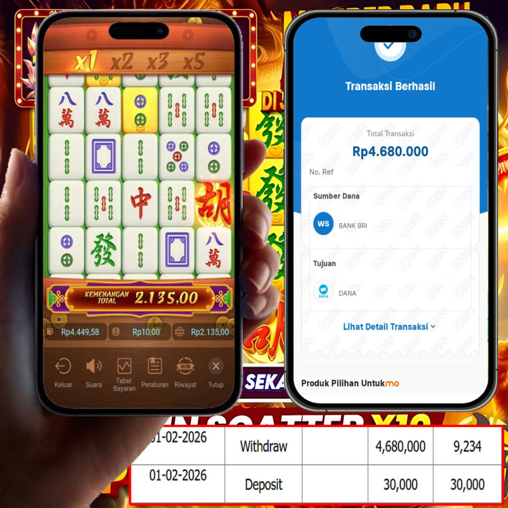 SELAMAT KEPADA MEMBER SEJITU JACKPOT GAMES MAHYONG WAYS PG SOFT