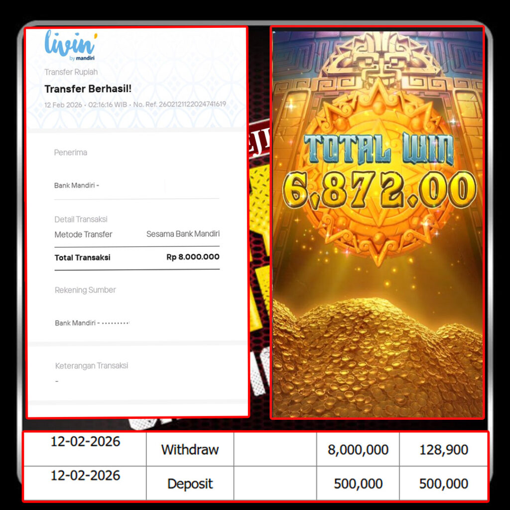 SELAMAT KEPADA MEMBER SEJITU JACKPOT GAMES TREASURES OF AZTEC PG SOFT