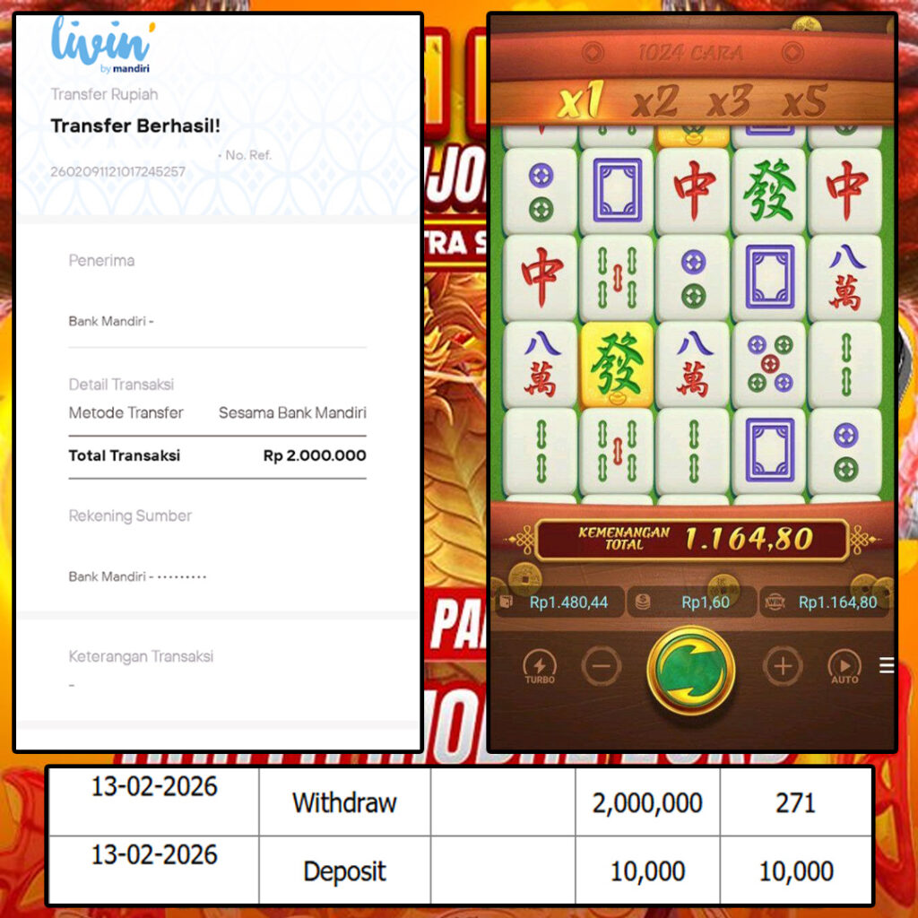 SELAMAT KEPADA MEMBER SEJITU JACKPOT GAMES MAHYONG WAYS PG SOFT