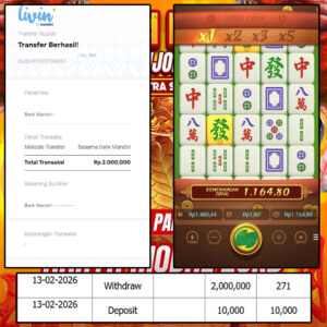 SELAMAT KEPADA MEMBER SEJITU JACKPOT GAMES MAHYONG WAYS PG SOFT