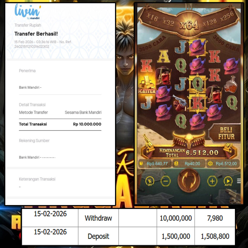 SELAMAT KEPADA MEMBER SEJITU JACKPOT GAMES WILD BOUNTY SHOWDOWN PG SOFT