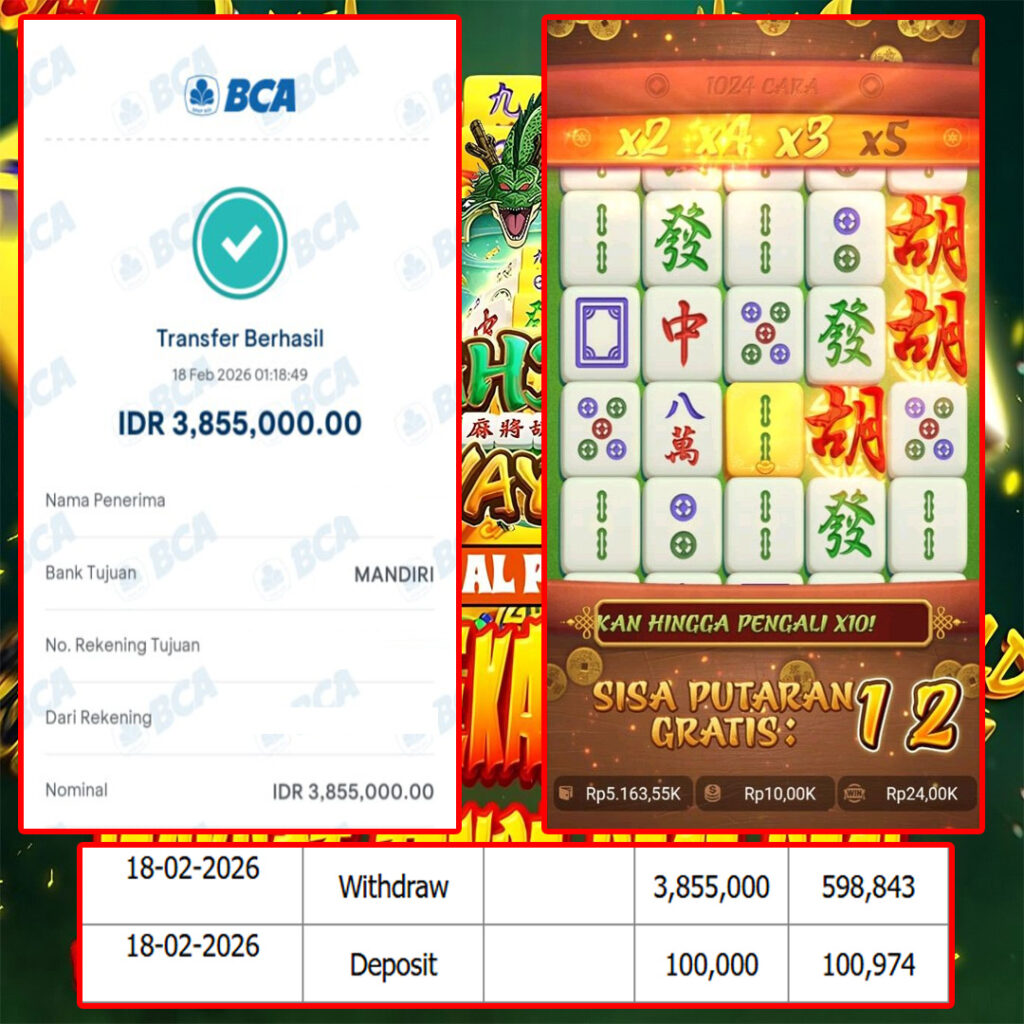 SELAMAT KEPADA MEMBER SEJITU JACKPOT GAMES MAHYONG WAYS PG SOFT