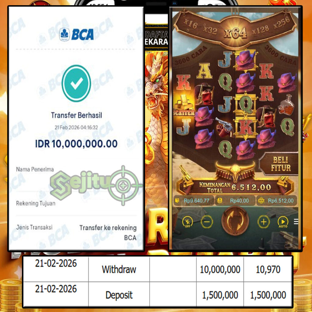 SELAMAT KEPADA MEMBER SEJITU JACKPOT GAMES WILD BOUNTY SHOWDOWN PG SOFT
