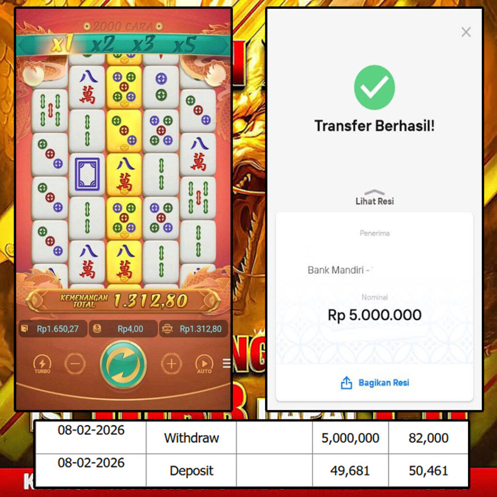 SELAMAT KEPADA MEMBER SEJITU JACKPOT GAMES MAHYONG WAYS 2 PG SOFT