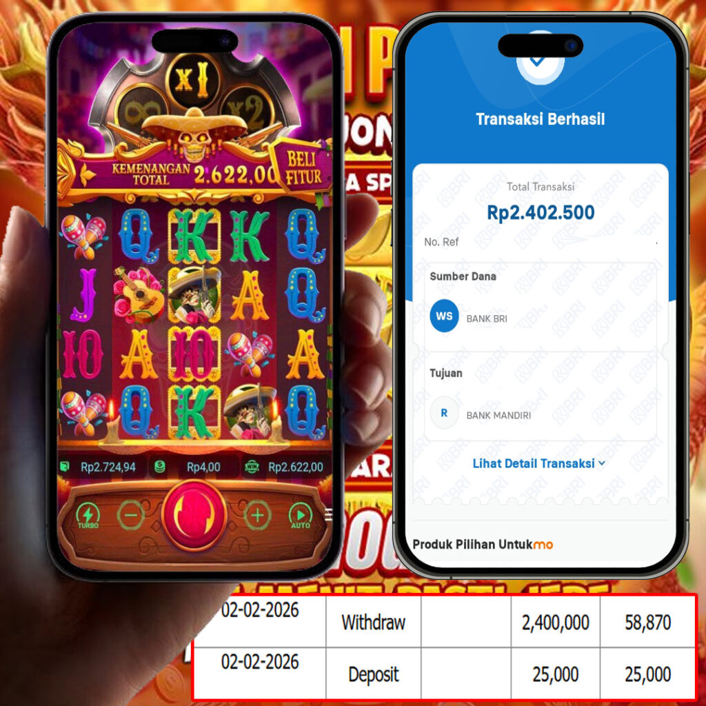 SELAMAT KEPADA MEMBER SEJITU JACKPOT GAMES WILD BANDITO PG SOFT