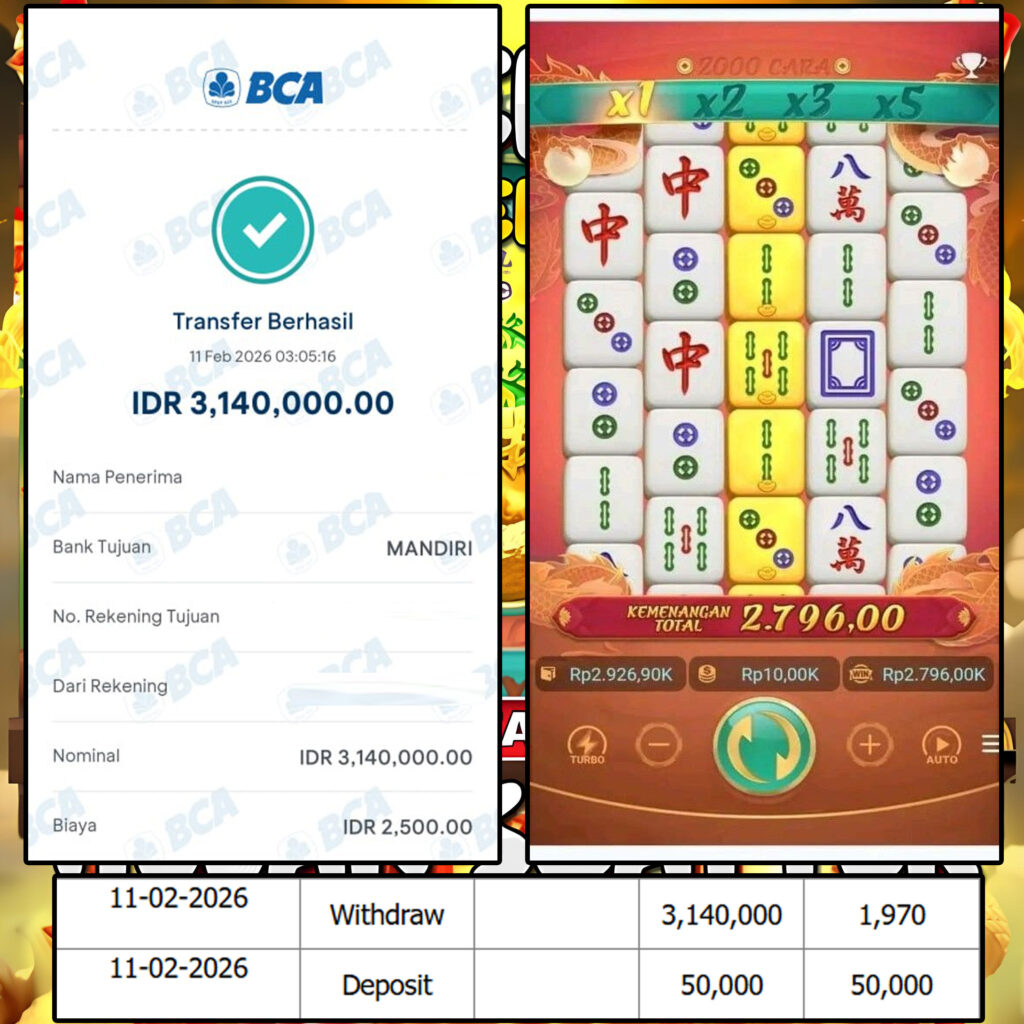SELAMAT KEPADA MEMBER SEJITU JACKPOT GAMES MAHYONG WAYS 2 PG SOFT