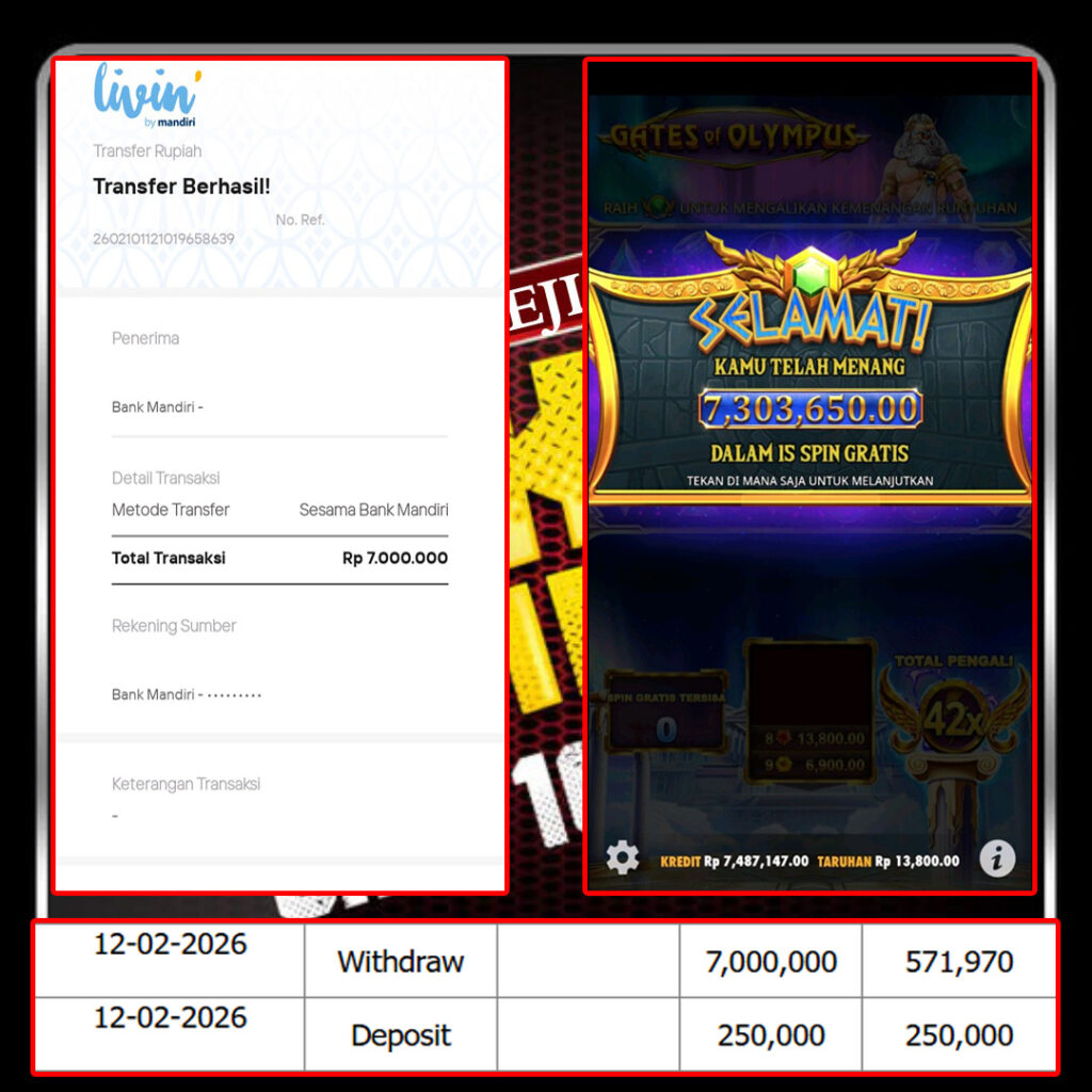 SELAMAT KEPADA MEMBER SEJITU JACKPOT GAMES GATES OF OLYMPUS PRAGMATIC PLAY