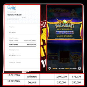 SELAMAT KEPADA MEMBER SEJITU JACKPOT GAMES GATES OF OLYMPUS PRAGMATIC PLAY