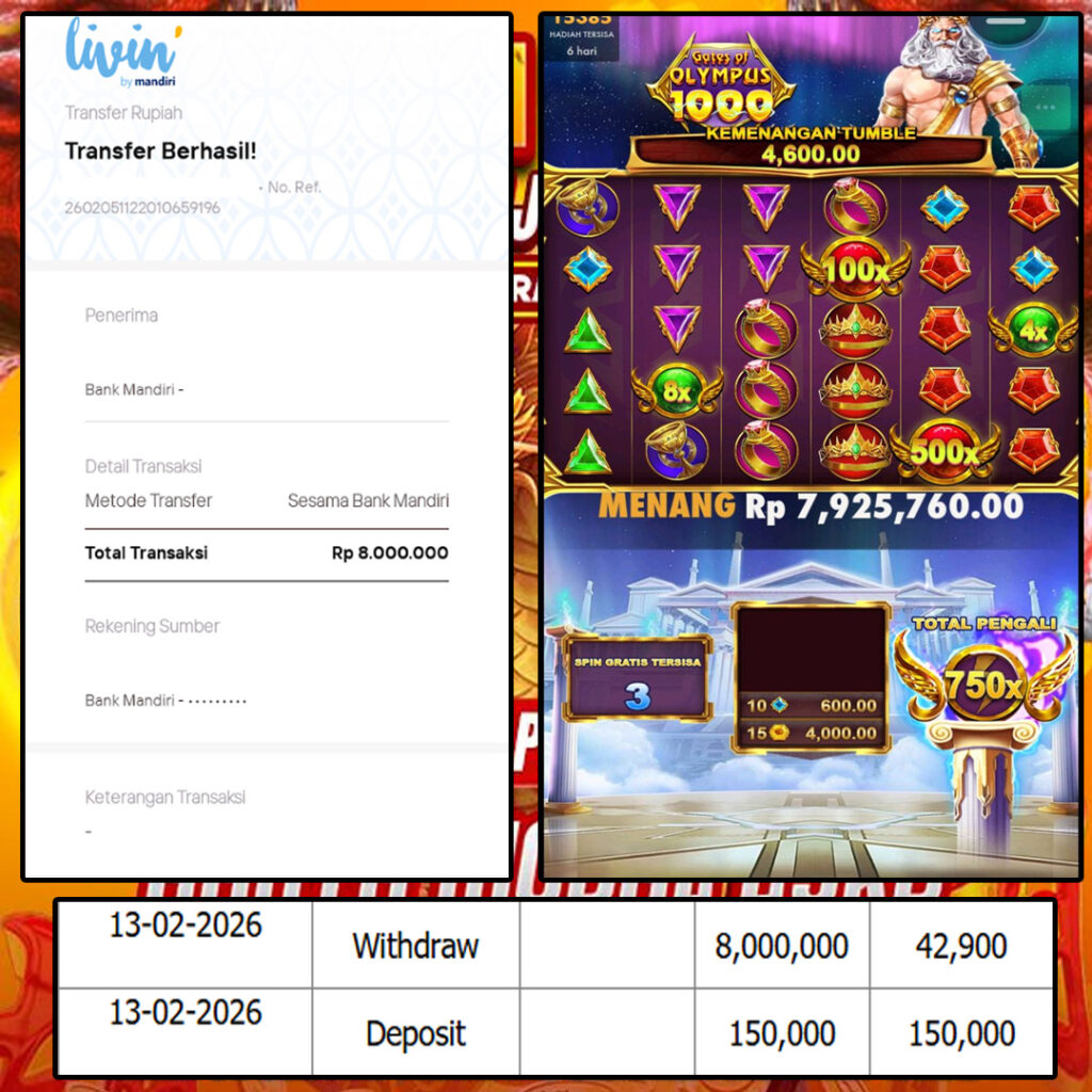 SELAMAT KEPADA MEMBER SEJITU JACKPOT GAMES GATES OF OLYMPUS 1000 PRAGMATIC PLAY