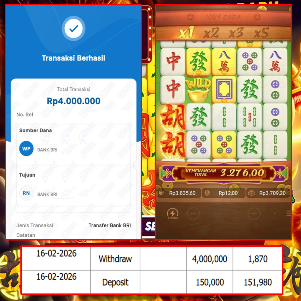 SELAMAT KEPADA MEMBER SEJITU JACKPOT GAMES MAHYONG WAYS PG SOFT