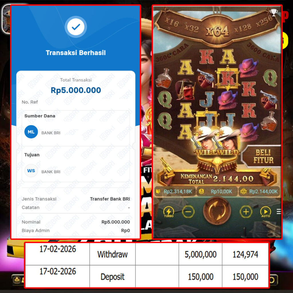 SELAMAT KEPADA MEMBER SEJITU JACKPOT GAMES WILD BOUNTY SHOWDOWN PG SOFT