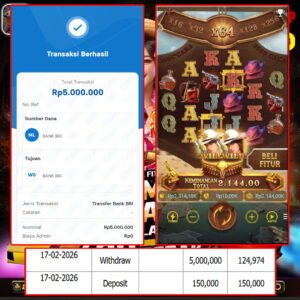SELAMAT KEPADA MEMBER SEJITU JACKPOT GAMES WILD BOUNTY SHOWDOWN PG SOFT