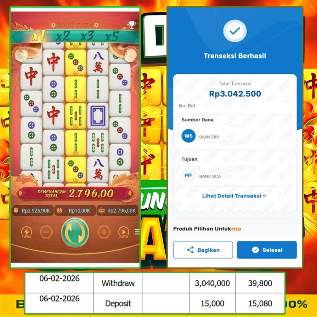 SELAMAT KEPADA MEMBER SEJITU JACKPOT GAMES MAHYONG WAYS 2 PG SOFT