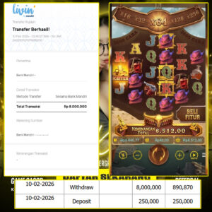 SELAMAT KEPADA MEMBER SEJITU JACKPOT GAMES WILD BOUNTY SHOWDOWN PG SOFT
