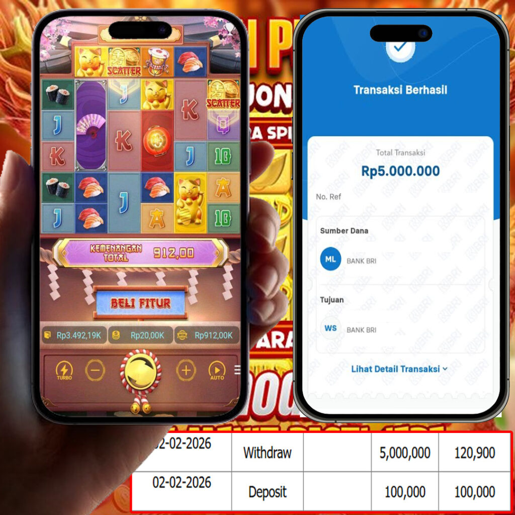 SELAMAT KEPADA MEMBER SEJITU JACKPOT GAMES LUCKY NEKO PG SOFT