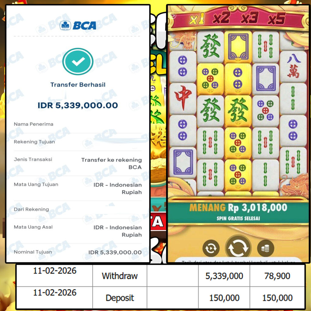 SELAMAT KEPADA MEMBER SEJITU JACKPOT GAMES MAHYONG WINS 3 BLACK SCATTER PRAGMATIC PLAY