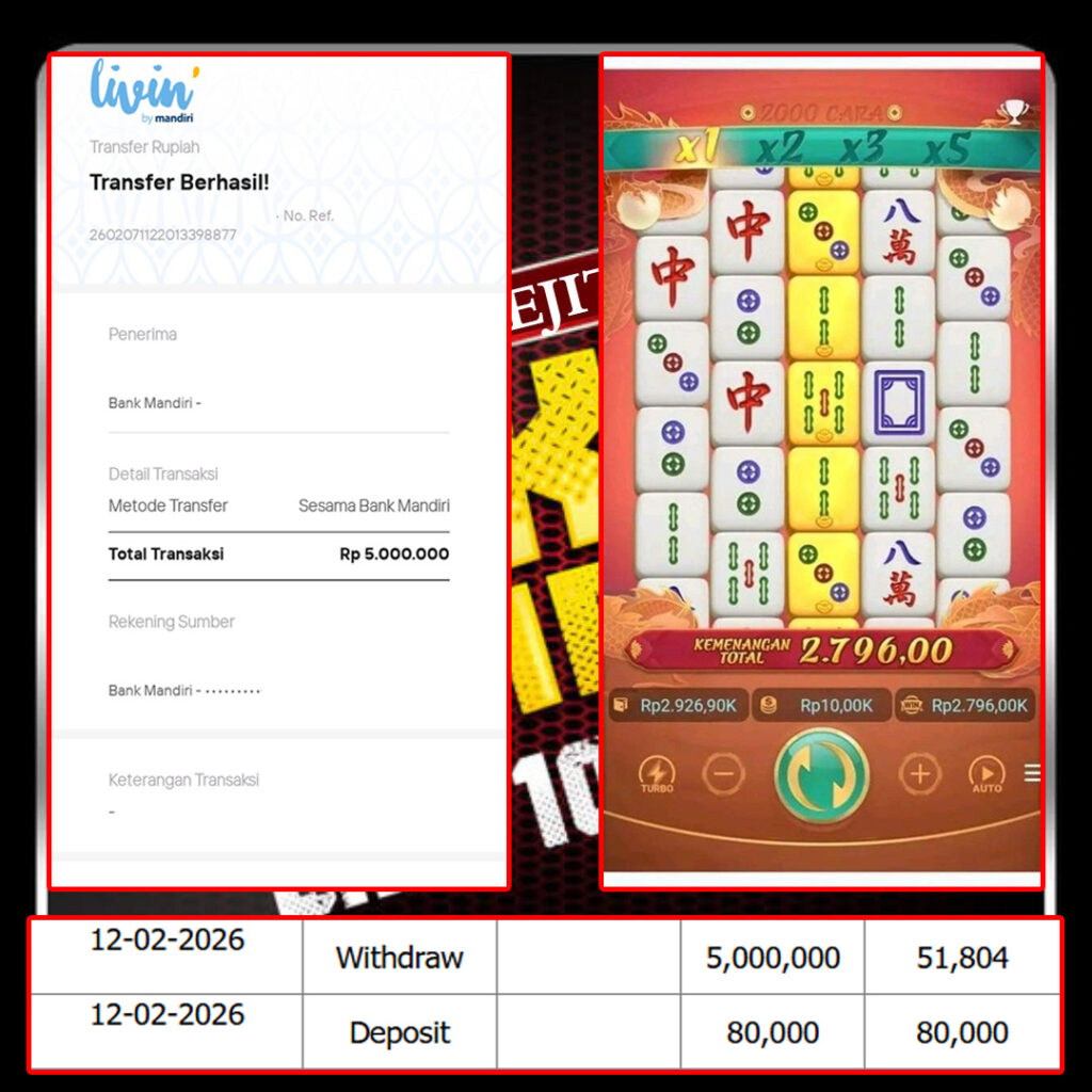 SELAMAT KEPADA MEMBER SEJITU JACKPOT GAMES MAHYONG WAYS 2 PG SOFT