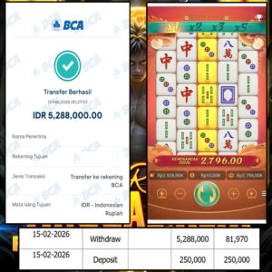 SELAMAT KEPADA MEMBER SEJITU JACKPOT GAMES MAHYONG WAYS 2 PG SOFT