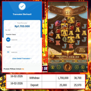 SELAMAT KEPADA MEMBER SEJITU JACKPOT GAMES WILD BOUNTY SHOWDOWN PG SOFT