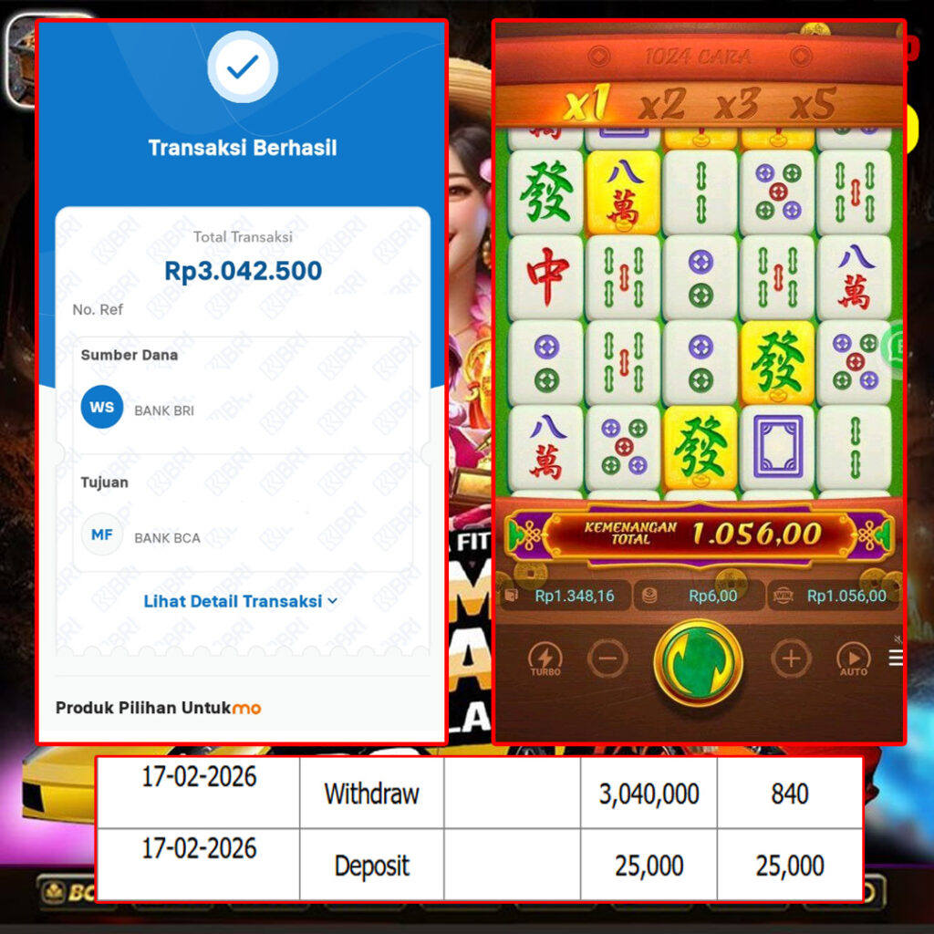 SELAMAT KEPADA MEMBER SEJITU JACKPOT GAMES MAHYONG WAYS PG SOFT