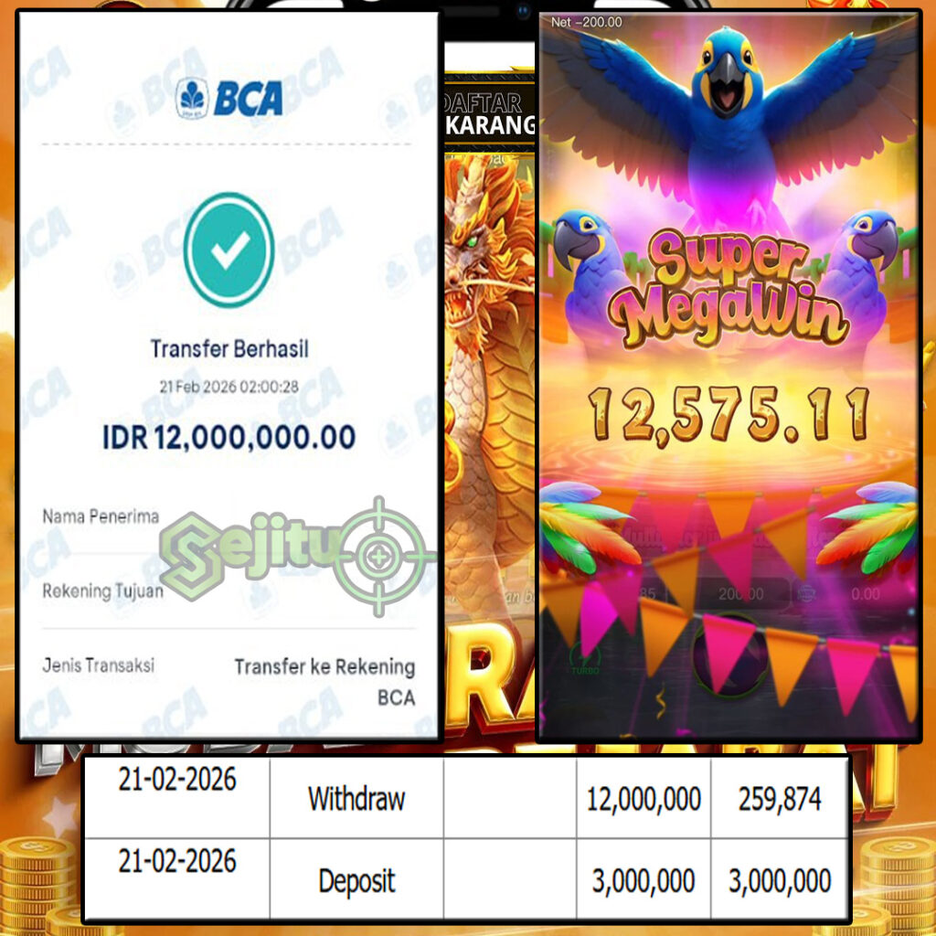 SELAMAT KEPADA MEMBER SEJITU JACKPOT GAMES WINGS OF IGUAZU PG SOFT